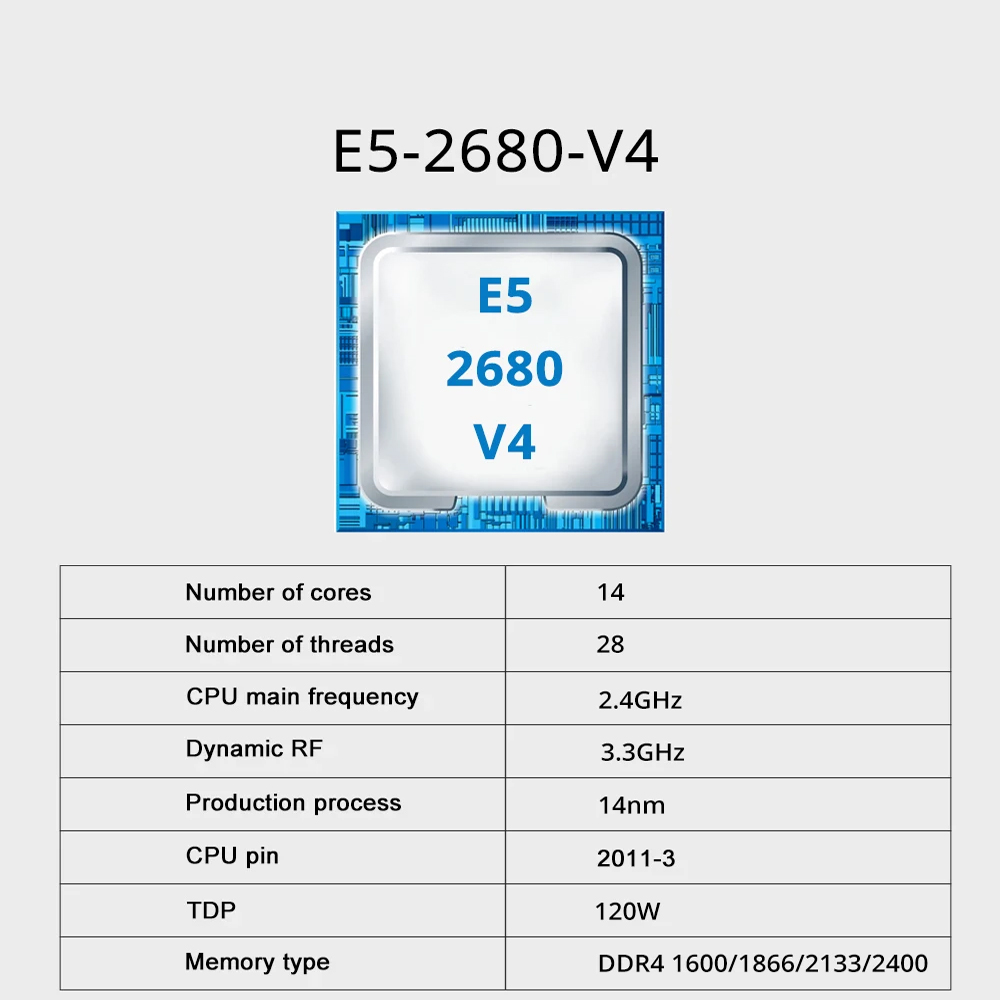 SOYO X99 TPM2.0 Gaming Motherb - 128Gb Ddr4 Ecc Lrdimm 3200Mhz 评论和价格